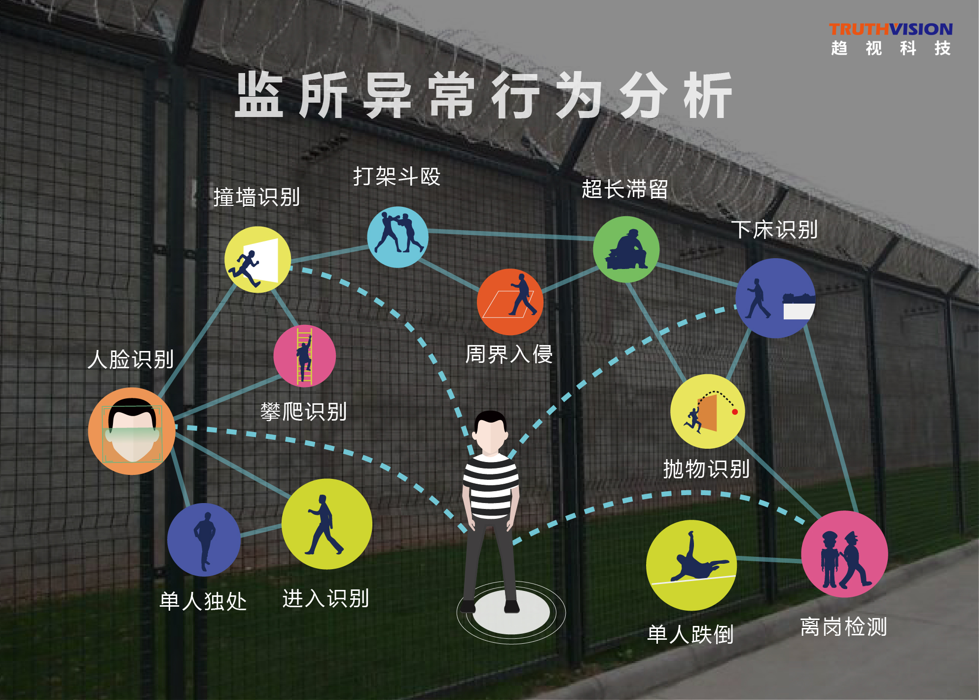 1662706894375018.png 20191129104623294.png